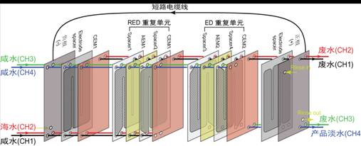 金沙官网